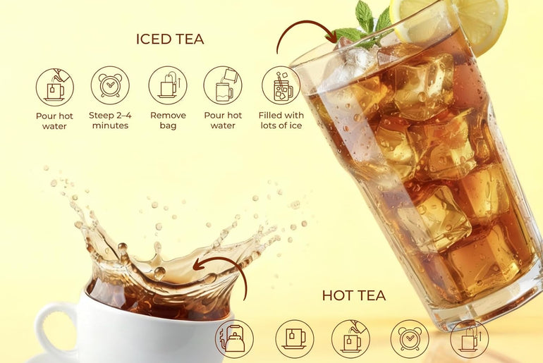 La Granja Mango Ashwagandha Herbal Tea