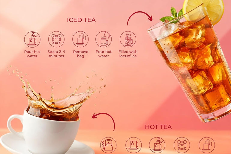 La Granja Green Tea Pomegranate Moringa Tea