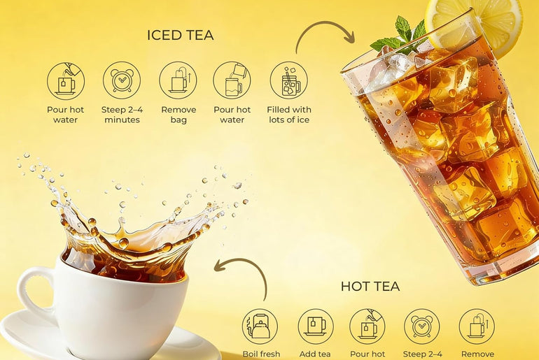 La Granja Mango Green Tea