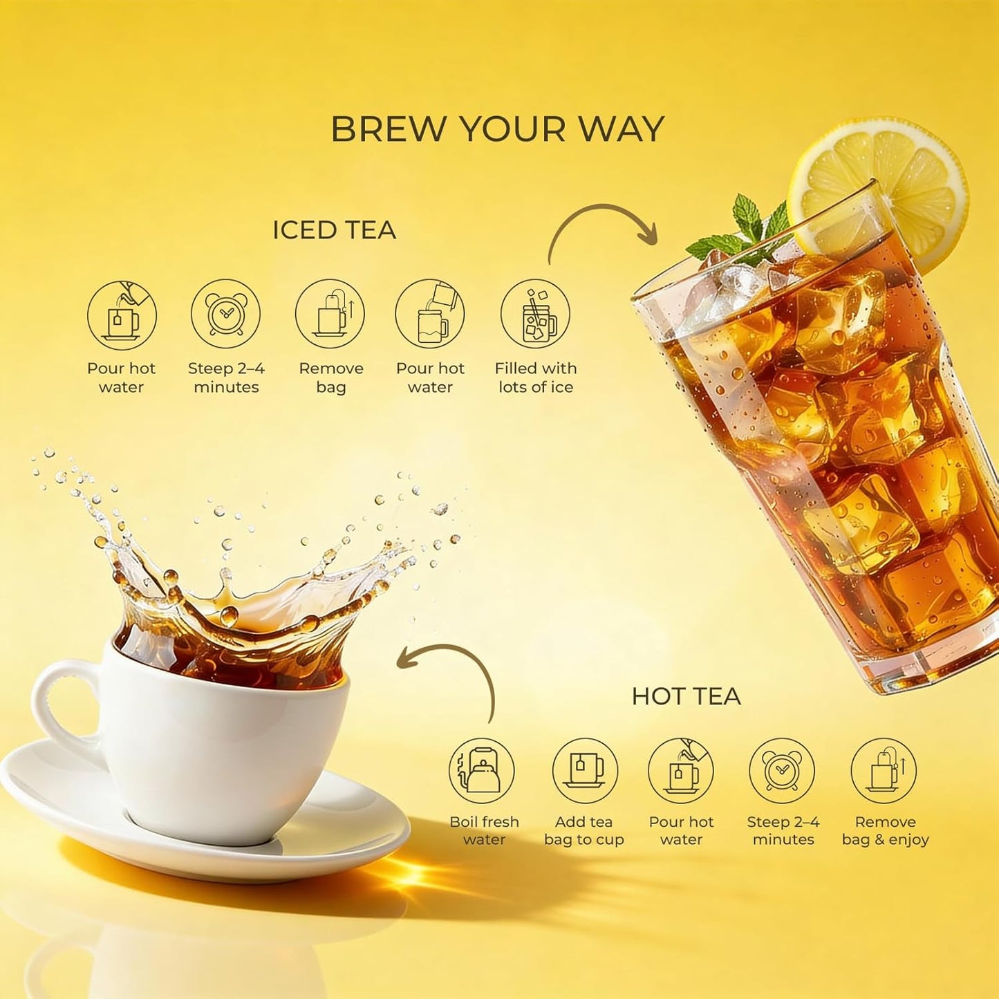 La Granja Mango Green Tea