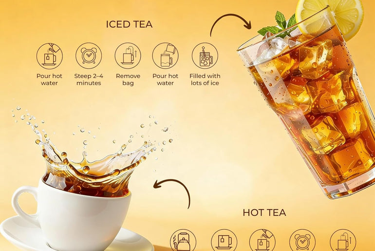La Granja Pinapple Green Tea