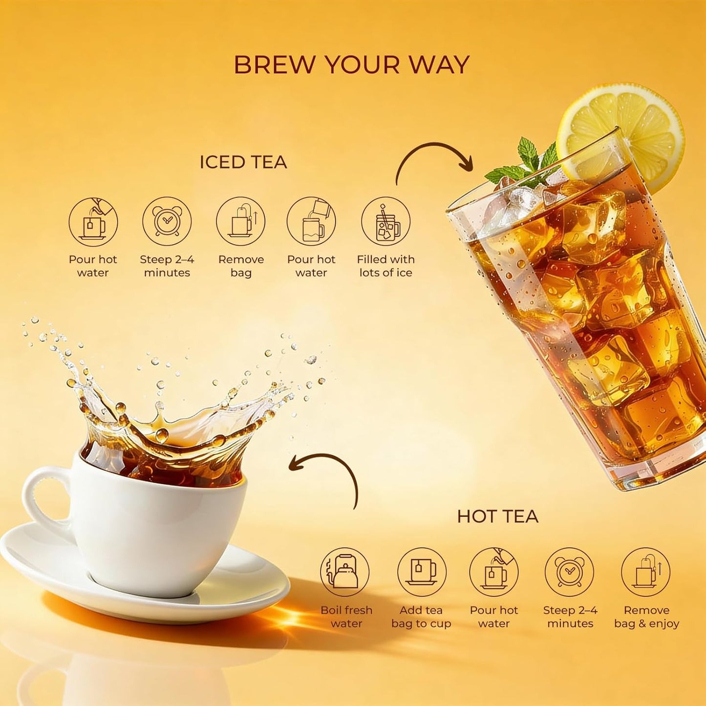 La Granja Pinapple Green Tea