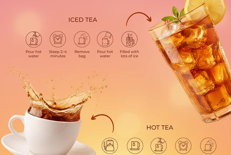 La Granja Watermelon Green Tea