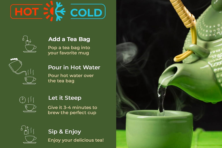 The Japanese Tea Room - Sencha Tea
