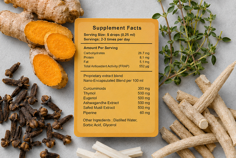 Earthology Turmeric +4 Herbs Drops