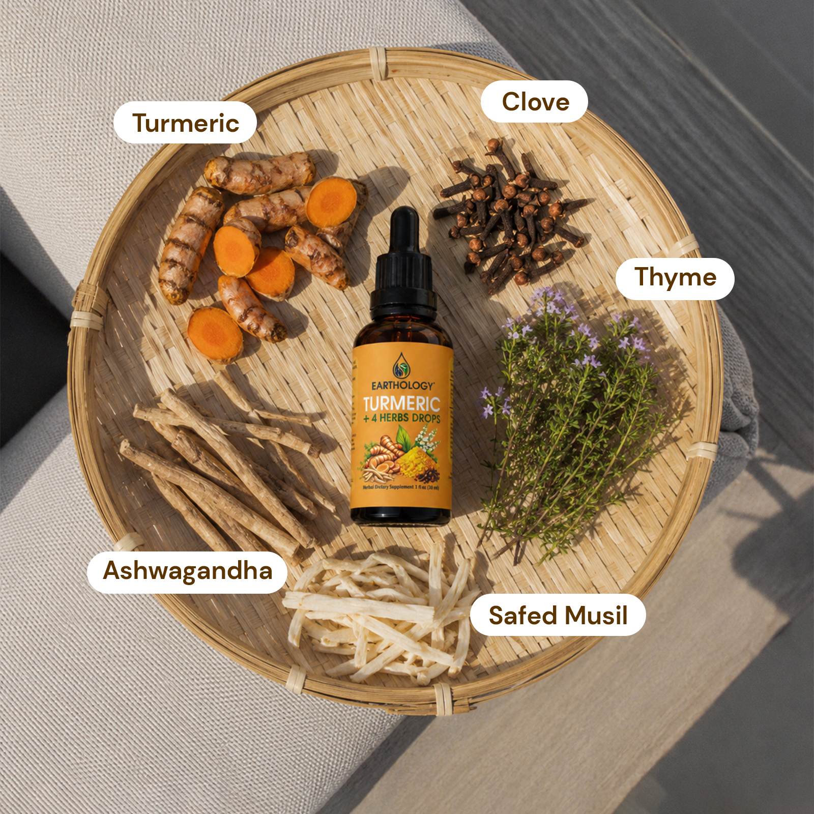 Earthology Turmeric +4 Herbs Drops