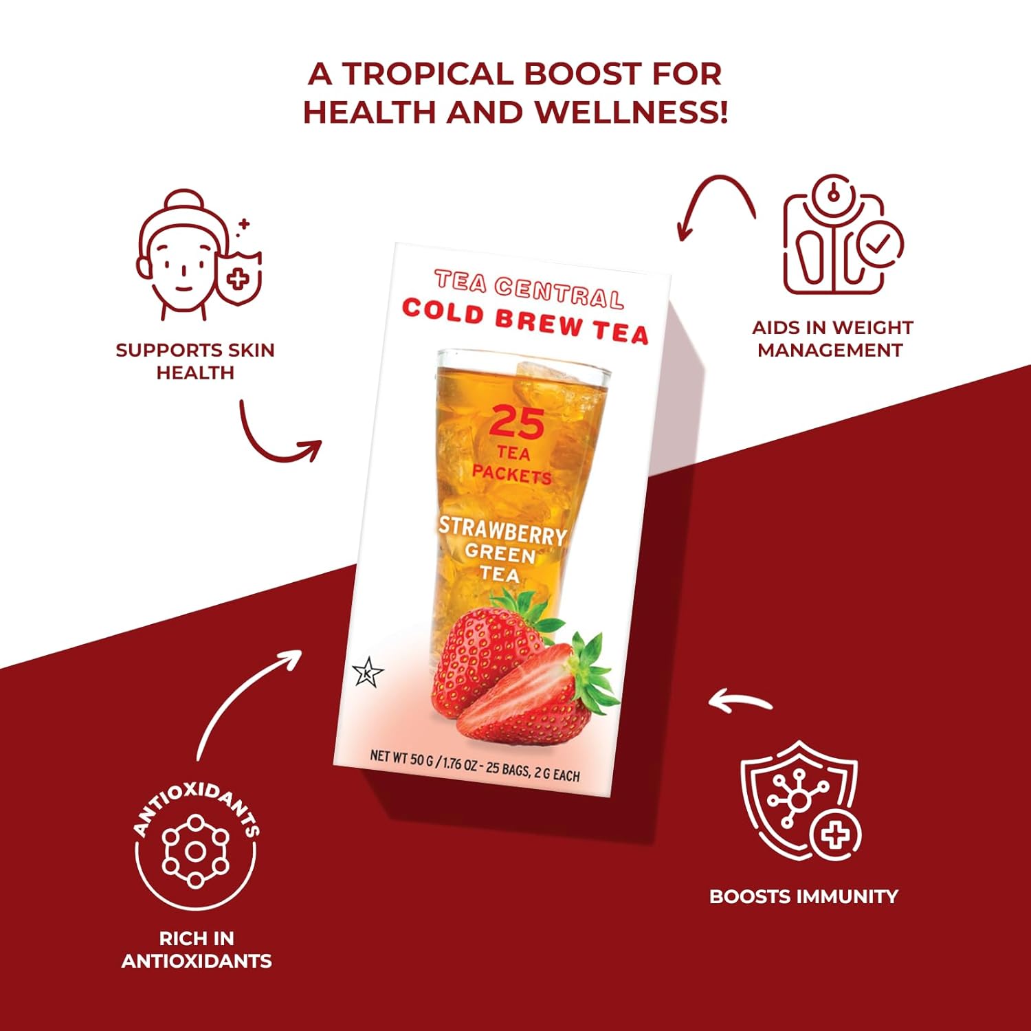 Tea Central - Strawberry Green tea
