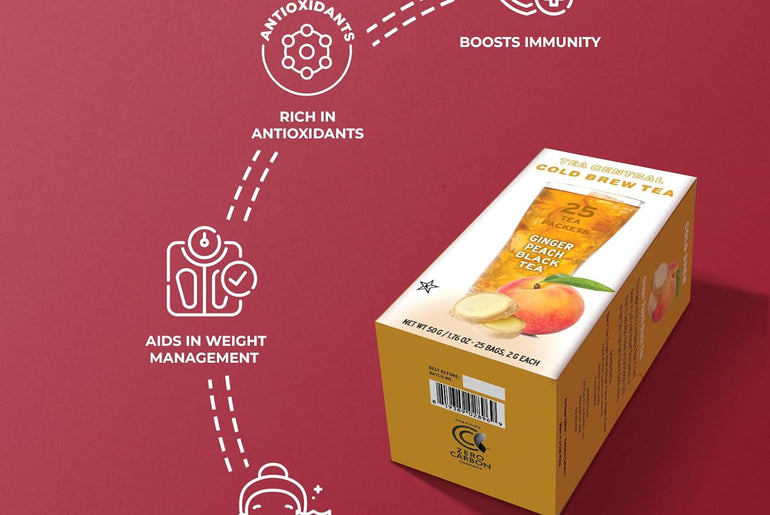 Tea Central - Ginger Peach Black tea