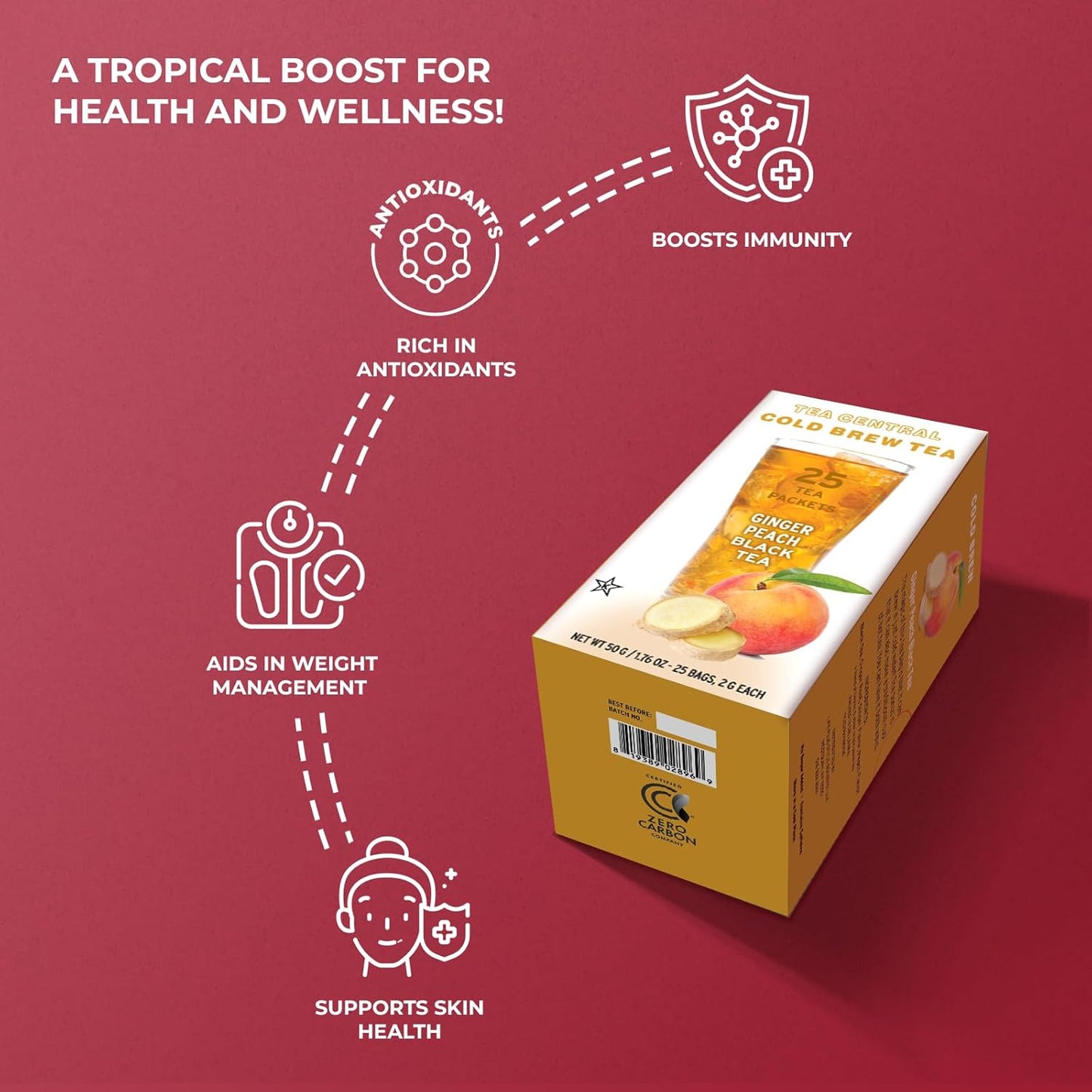 Tea Central - Ginger Peach Black tea