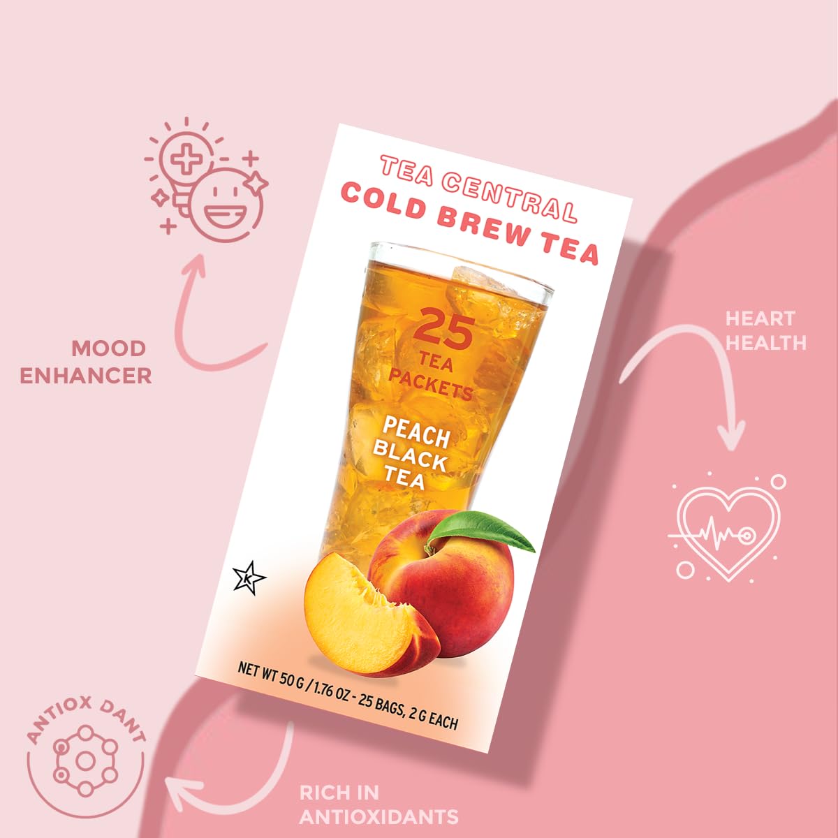 Tea Central - Peach Black tea