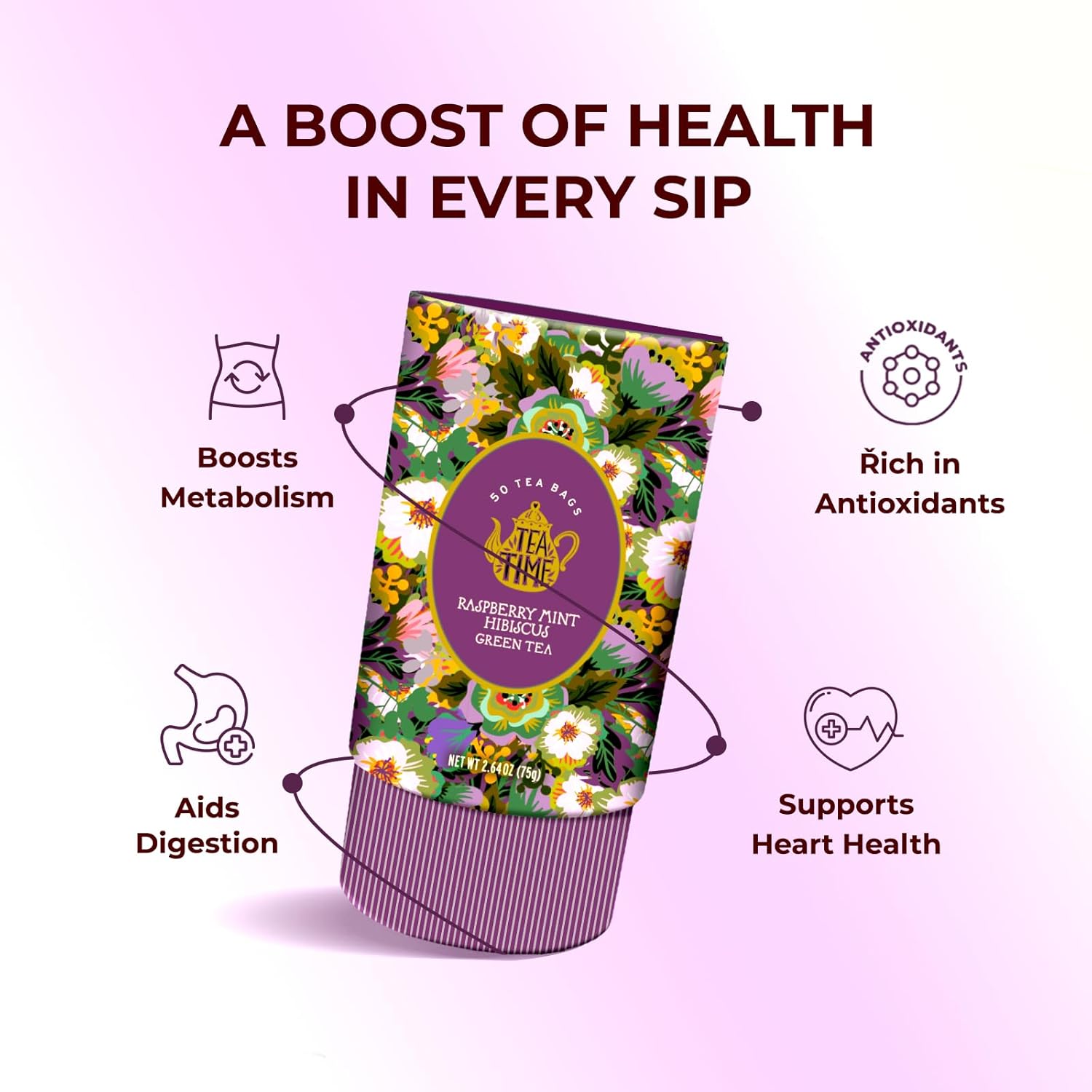 TEA TIME - Raspberry Mint Hibiscus Green Tea