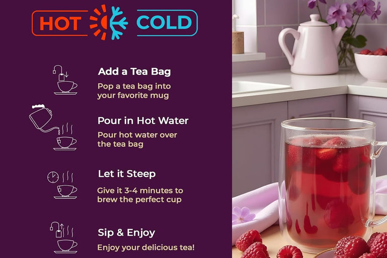 TEA TIME - Raspberry Mint Hibiscus Green Tea